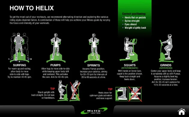 HELIX H1000 3D