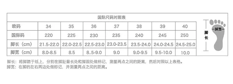 Hnzxzm Sandals 2024 Summer New Fashion Gentle Retro Chunky Non-slip Sandals, A Line with 5cm High Heels Summer Beach Sandals