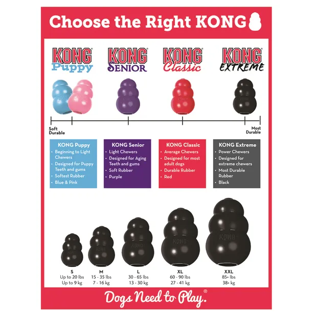 Kong Dog Extreme Toy
