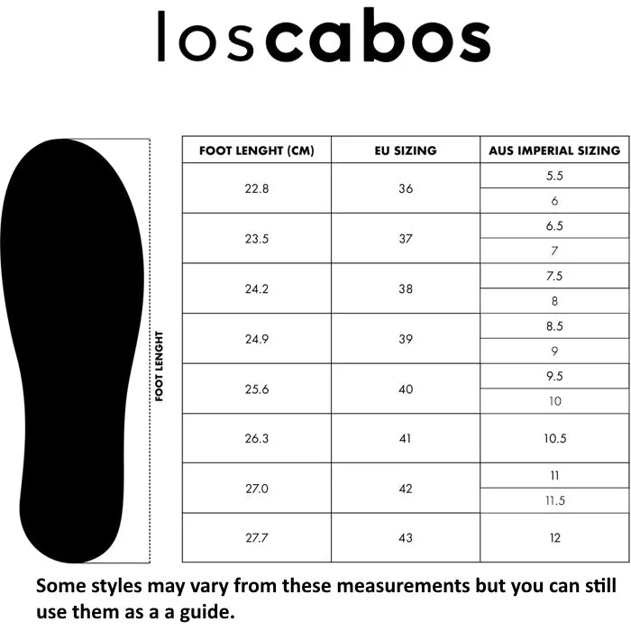 Los Cabos Womens Slide Ando with Arch Support Black