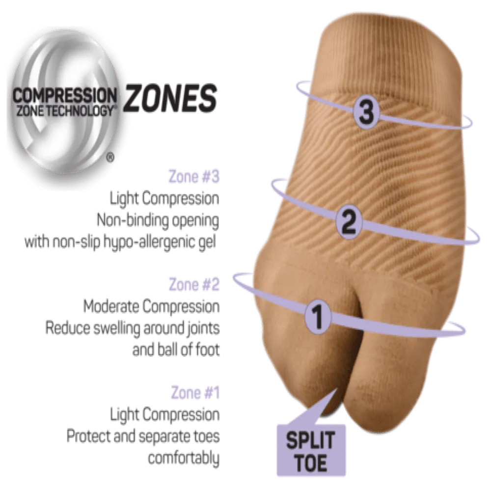 OS1st FS3 Forefoot Compression Sleeve