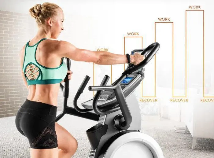 ProForm CardioHIIT