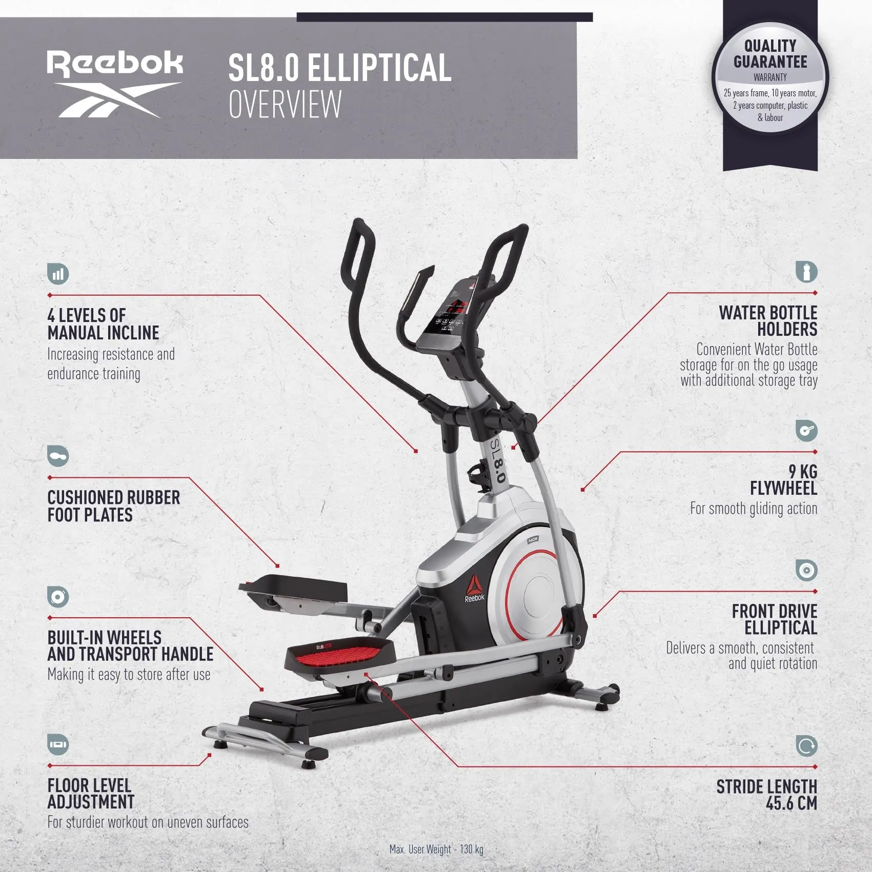 Reebok SL8.0 Elliptical Cross Trainer