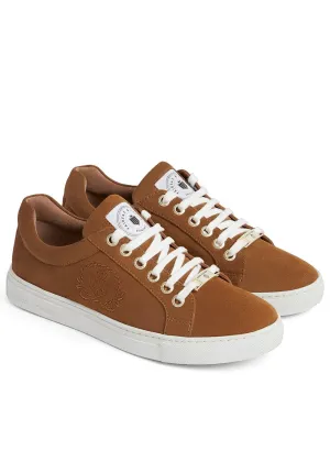 Richmond Trainers