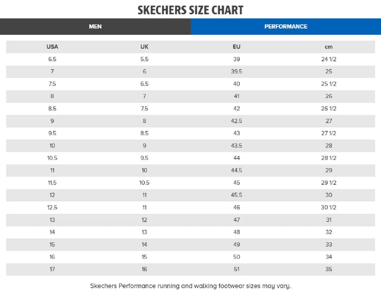SKECHERS Men's Skechers GOrun 600- Circulate Trainers in Black 6 to 13
