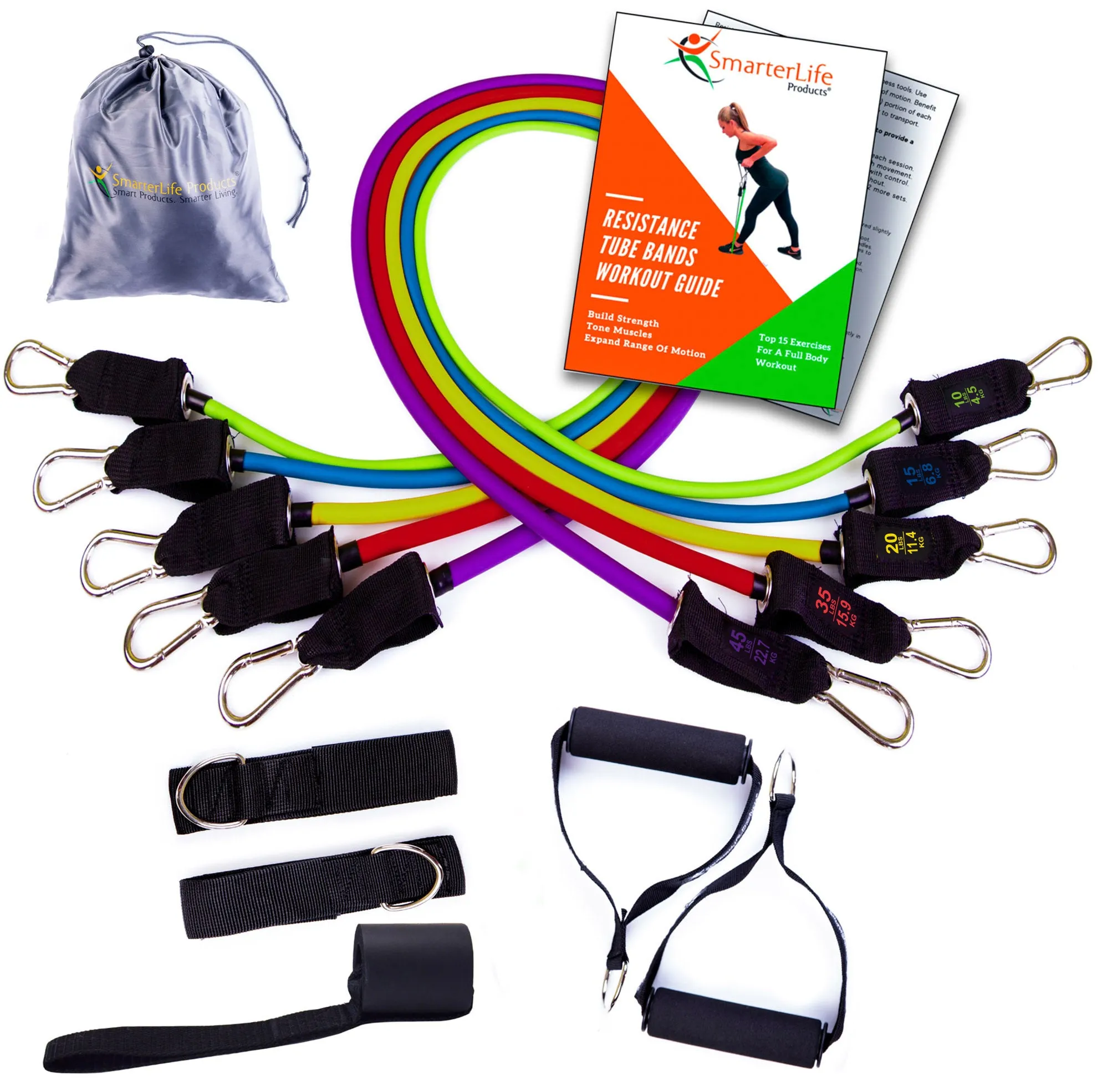 SmarterLife Resistance Tube Bands