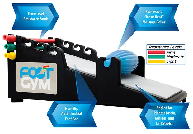 The Foot Gym Pro